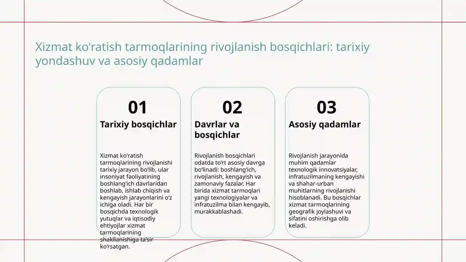 Xizmat koʻratish tarmoqlarining rivojlanish bosqichlari va ularni joylashtirish asoslari 3
