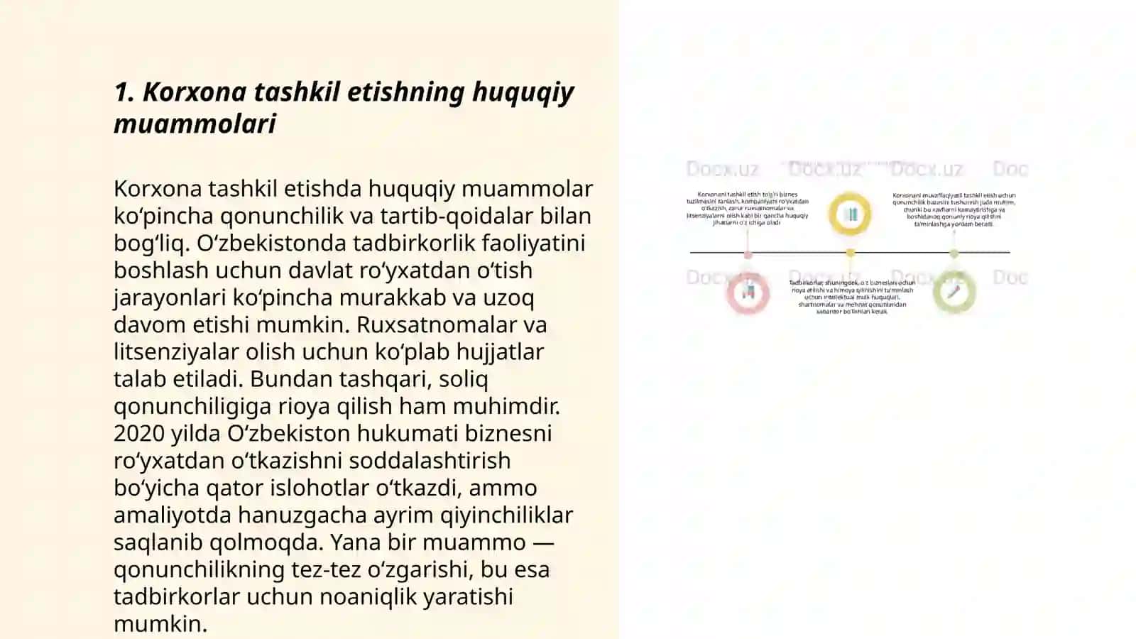 Korxonani tashkil etish va tadbirkorlik 3