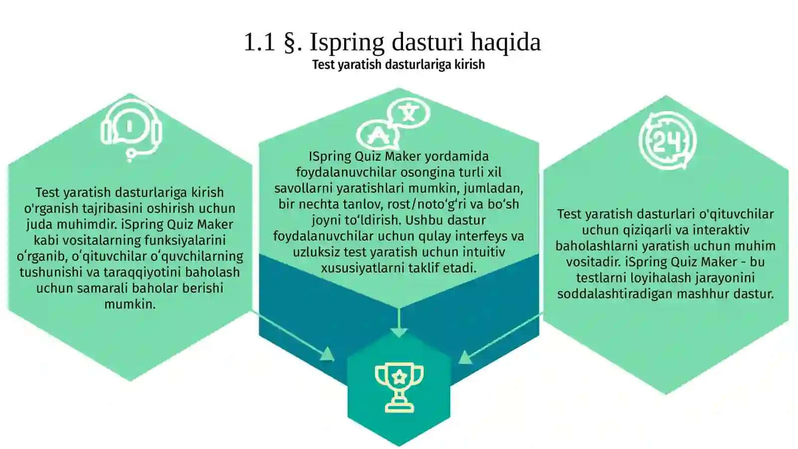 Test yaratuvchi dasturlar va ulardan foydalanish metodikasi 3