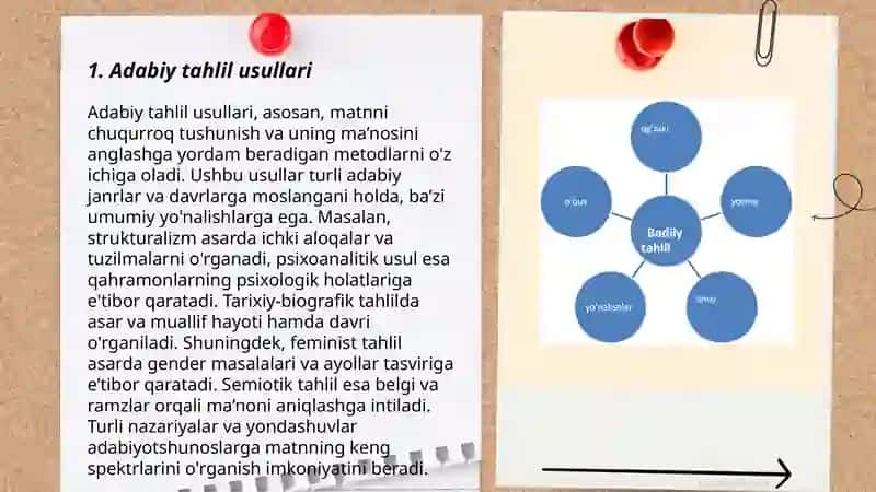 Adabiy tahlil usullari 3