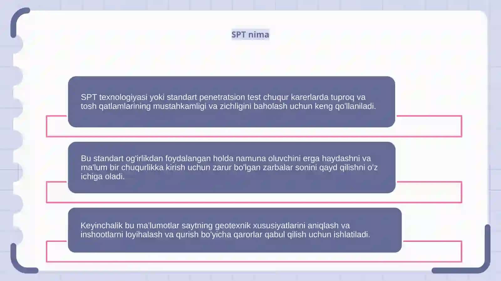 Chuqurkaryerlarda SPT texnologiyasini qo’llash 3