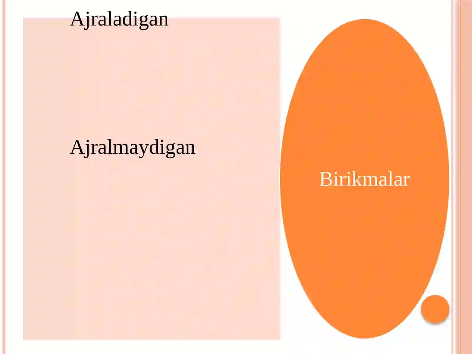 Birikmalar haqida umumiy ma’lumotlar. Payvand birikmalar 3