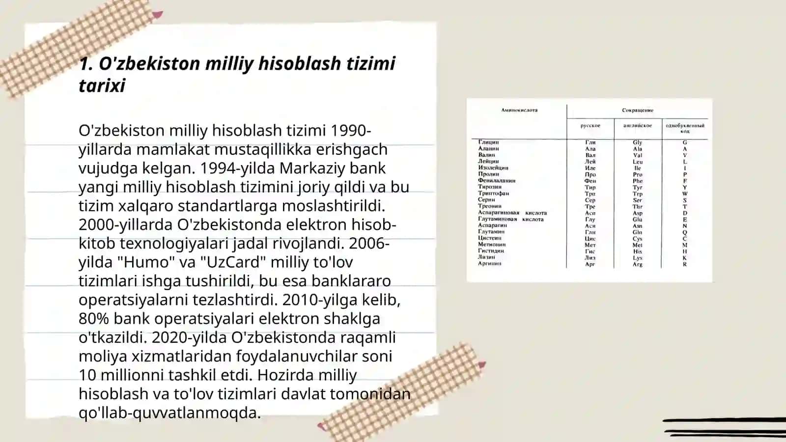 O'zbekiston milliy hisoblash tizmi turlari va istiqbollari 3