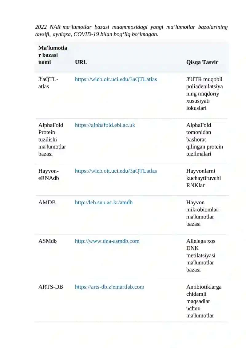 Nuklein kislotalar bo’yicha tadqiqotlar ma’lumotlar bazasi 3