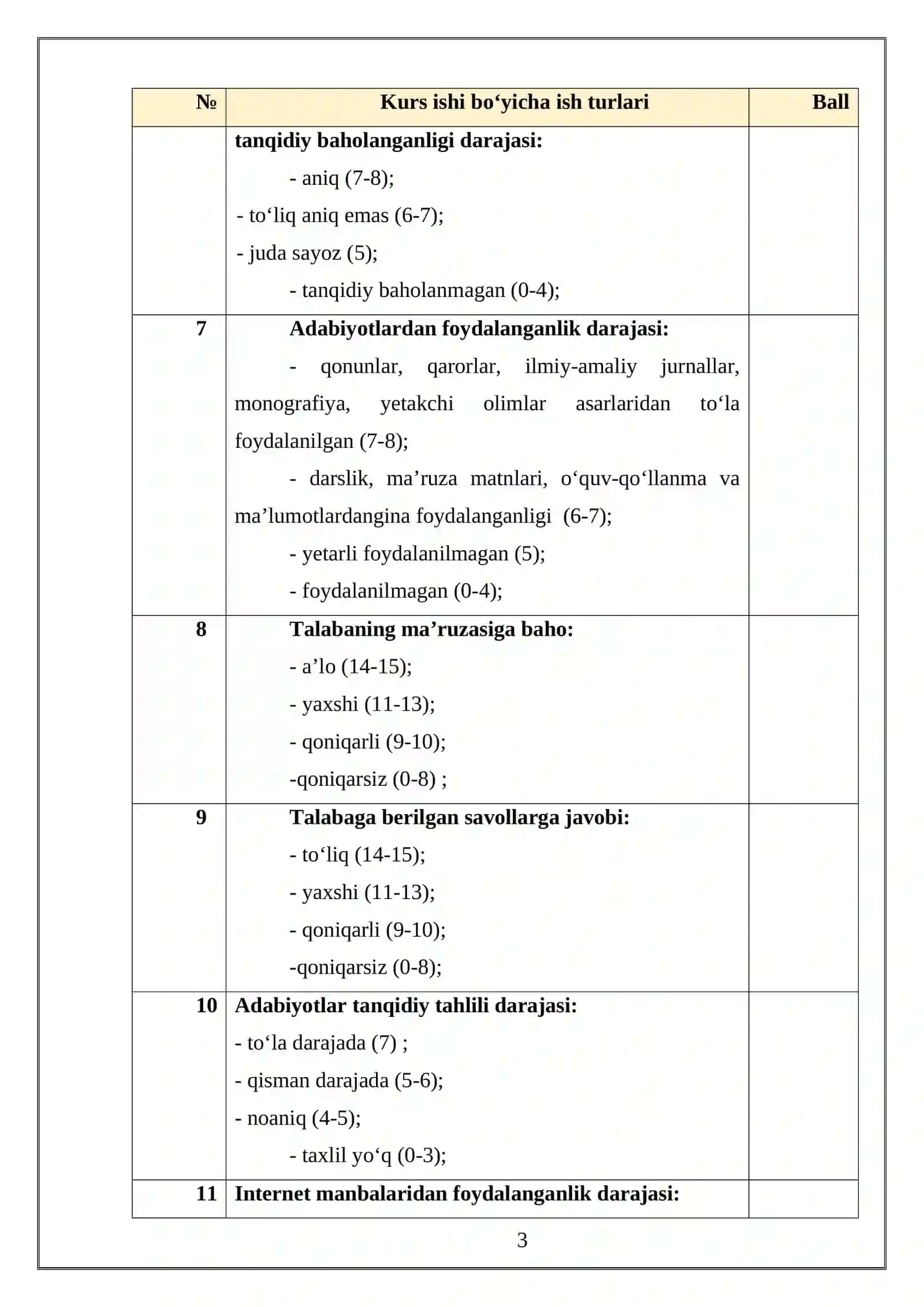 Talabalar reyting ballarini jamlovchi va GPA ballarini hisoblash Avtomatlashtirilgan axborot tizimini ishlab chiqish 3