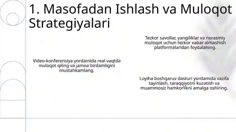 Masofadan Ishlash va Muloqot Strategiyalari 3
