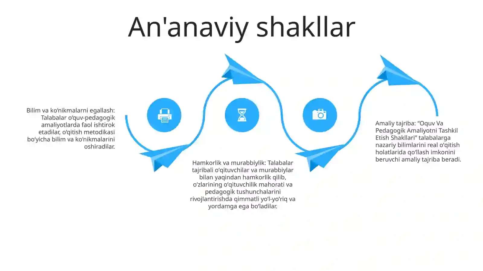 Oquv Va Pedagogik Amaliyotni Tashkil Etish Shakllari 3