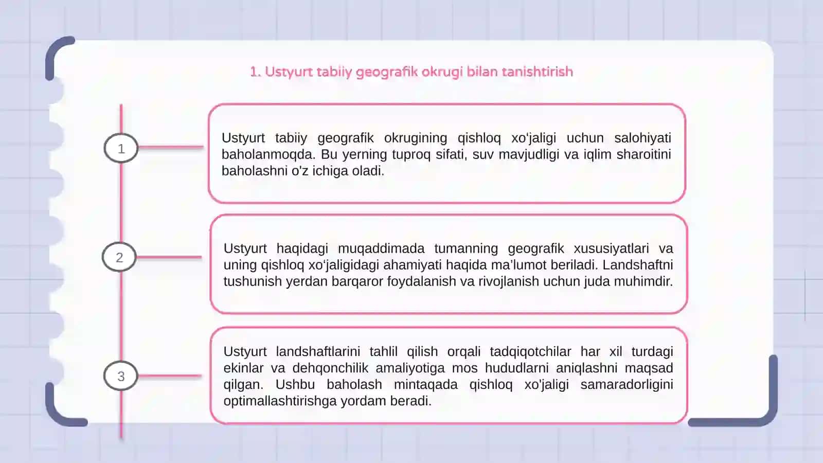 Ustyurt Tabiiy Geografik Okrugi 3