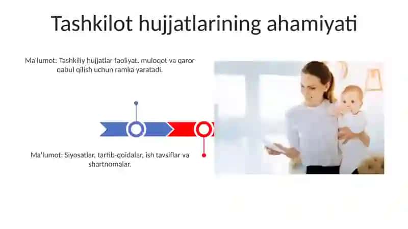 Tashkiliy hujjatlar 3