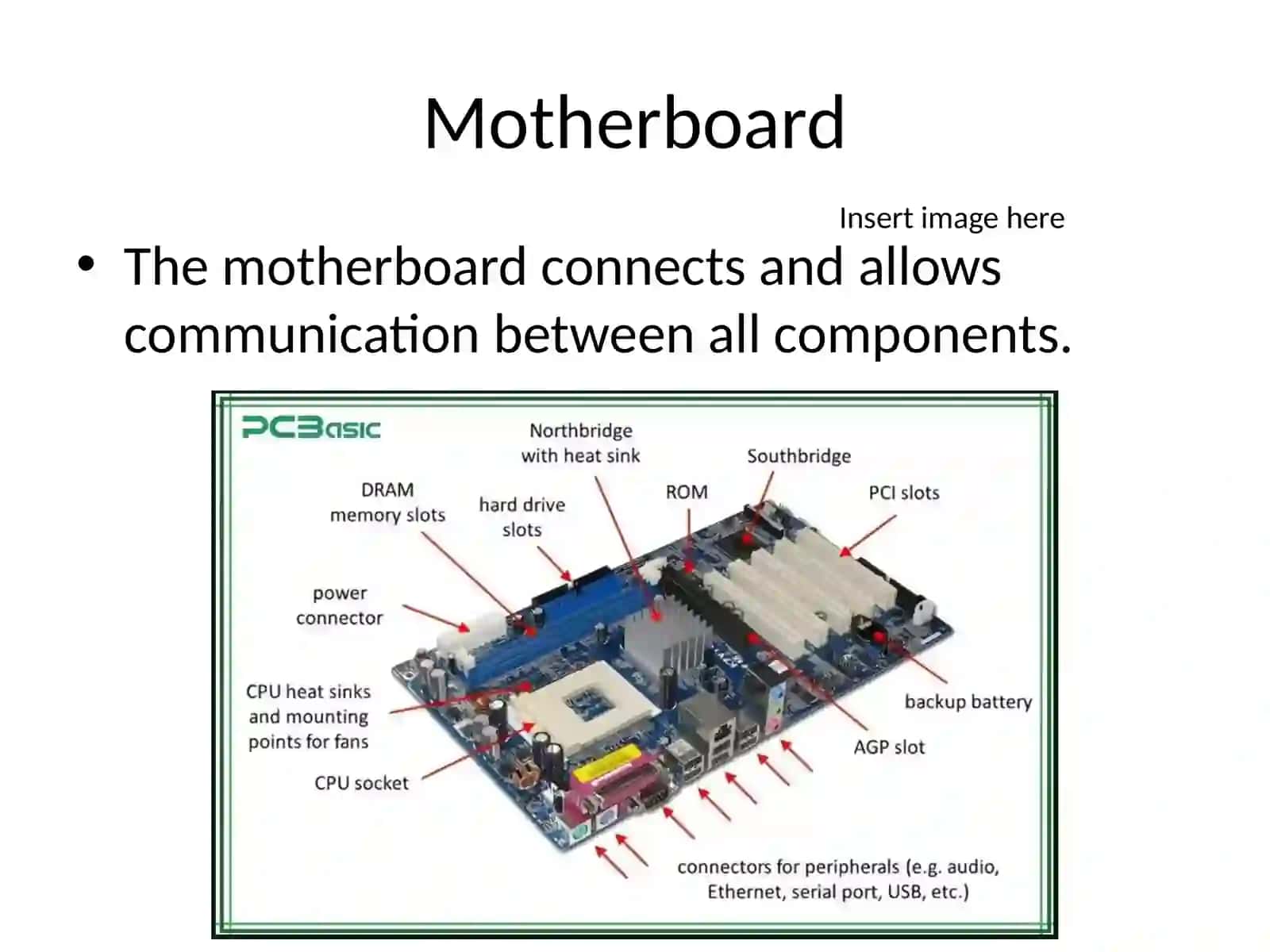 Computer Hardware Components 3