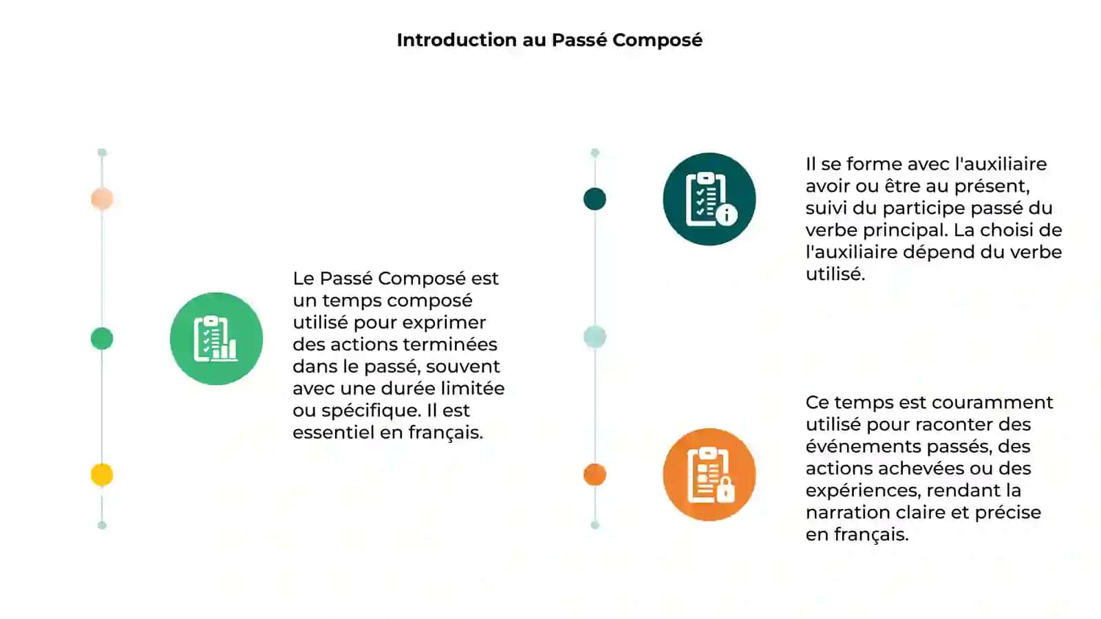 Pase compose 3