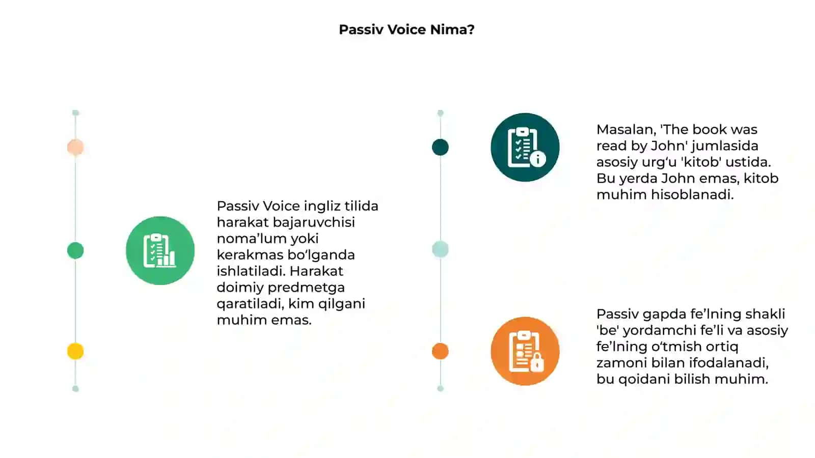 Passiv Voice 3
