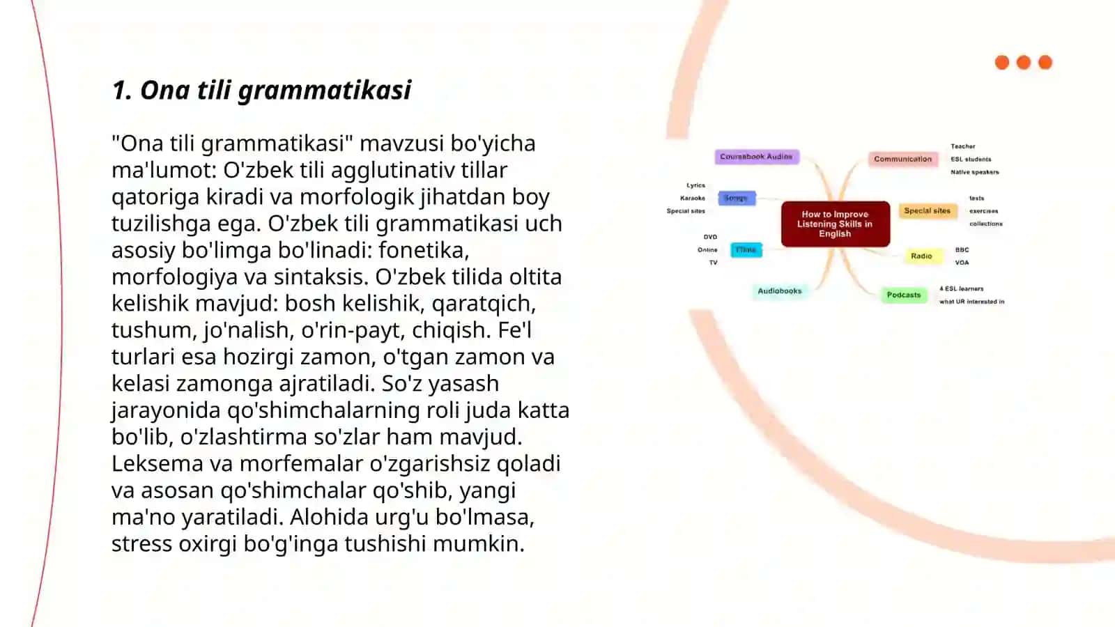 Ona tili grammatikasi 3