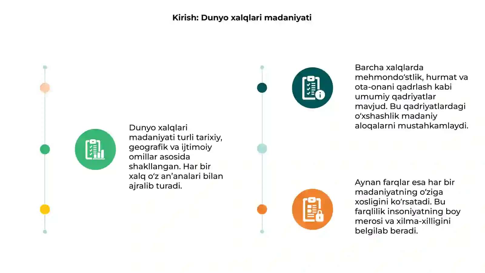 Dunyo xalqlari madaniyatidagi umumiylik va farqlar 3
