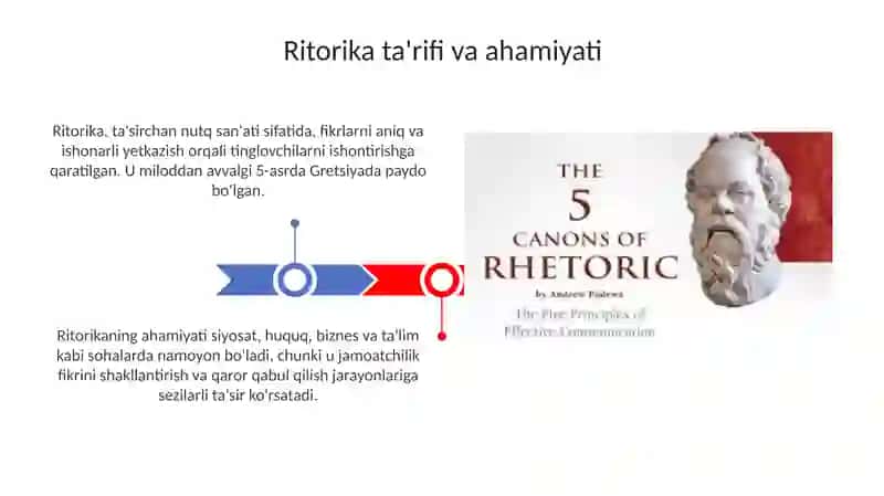 G'arb mutafakkirlarining notiqlik san'ati 3