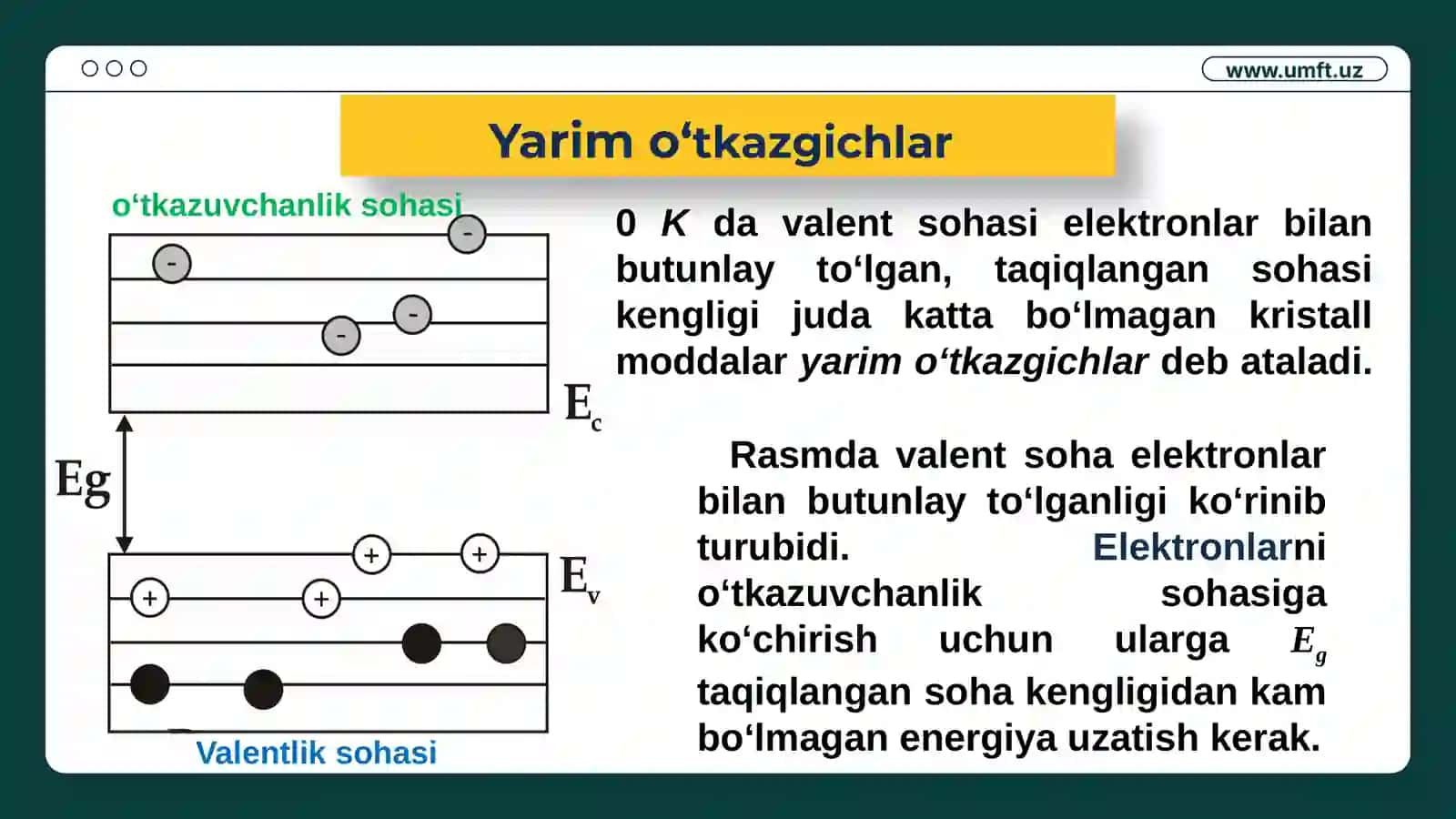 Xususiy Yarimoʻtkazgichlar 3