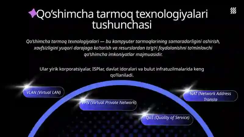 Qo'shimcha tarmoq texnalogiyalari 3