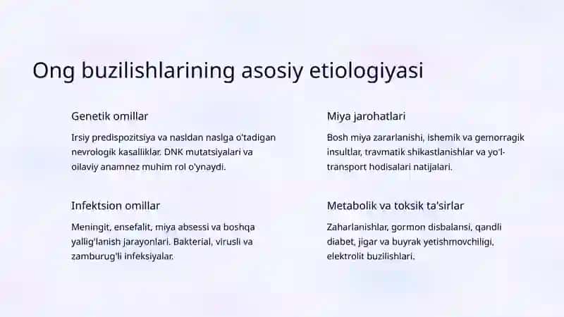Ong buzilishlari: Etiologiyasi va Tasnifi 3