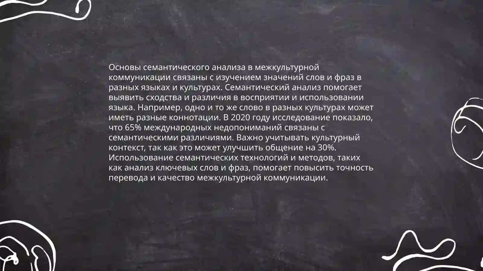 Семантика слова в межкультурной коммуникации. Лексический фон и фоновая лексика. Архитектурные термины 3