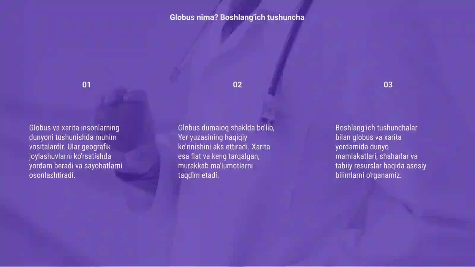 Globus va Xarita 3