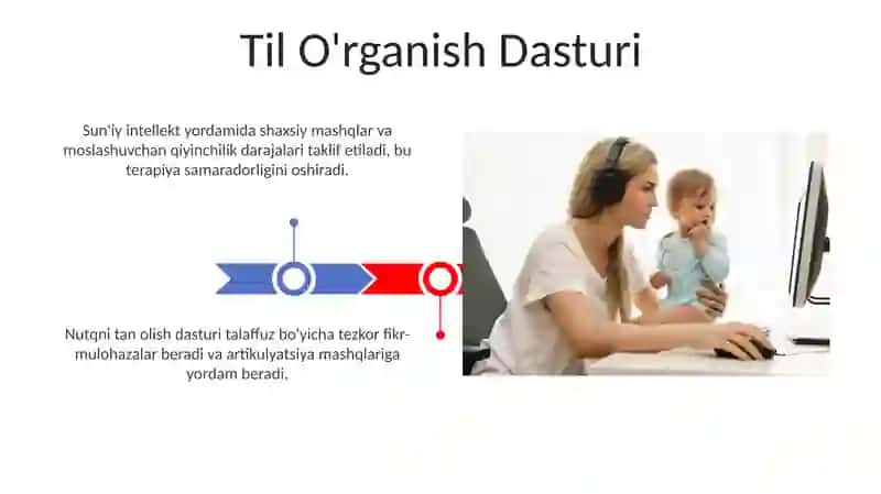 Logopedning bilim saviyasini oshirish texnologiyasi 3