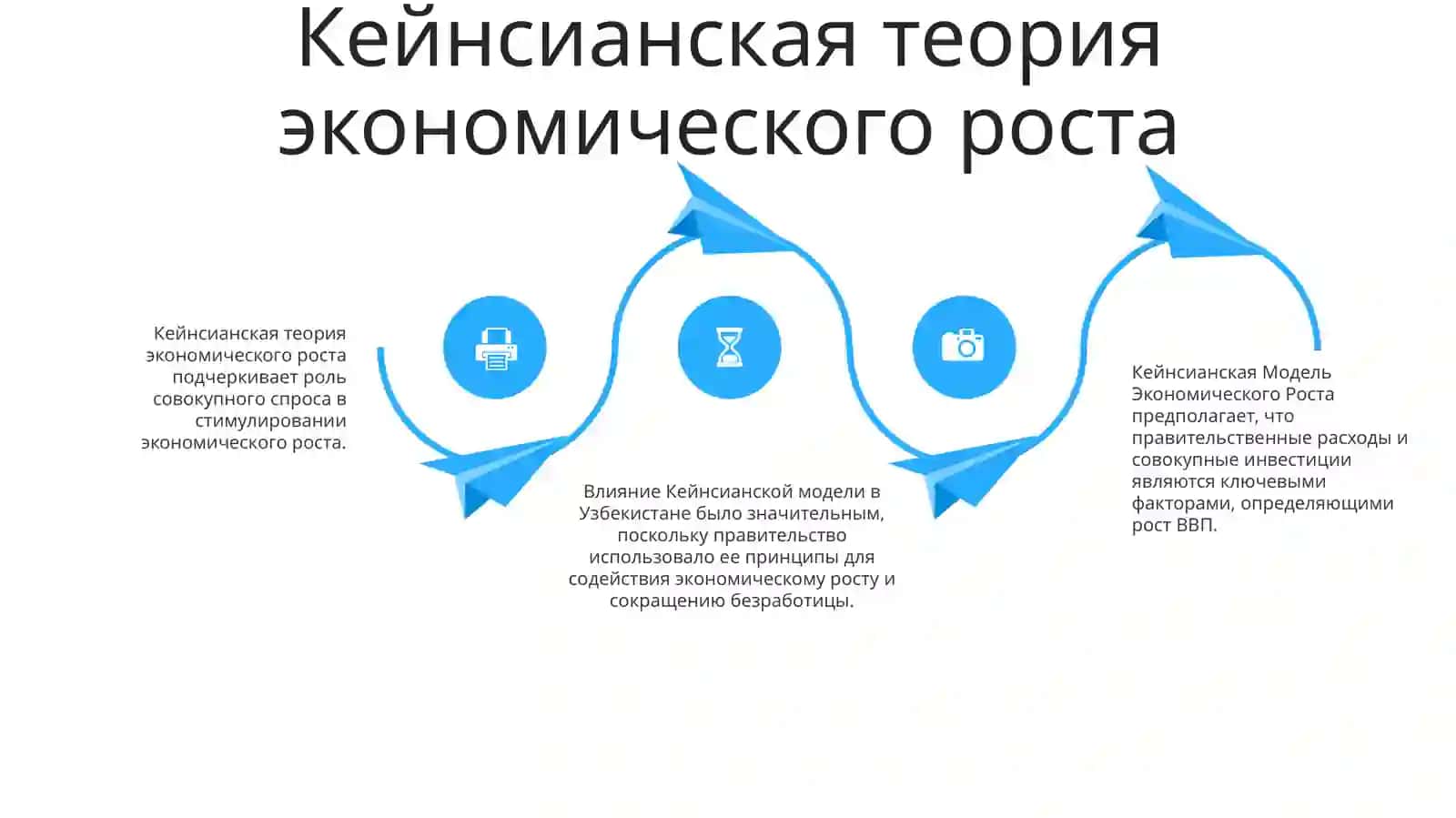 Кейнсианская Модель Экономического Роста И Влияние Модели В Узбекистане 3