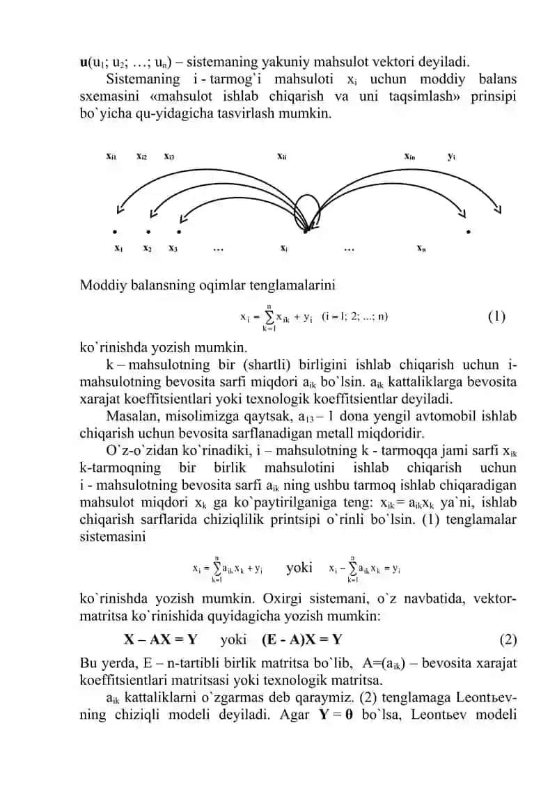 Chiziqli algebra usullarining ba`zi chiziqli iqtisodiy modellarning tahlilida qo`llanilishi 3