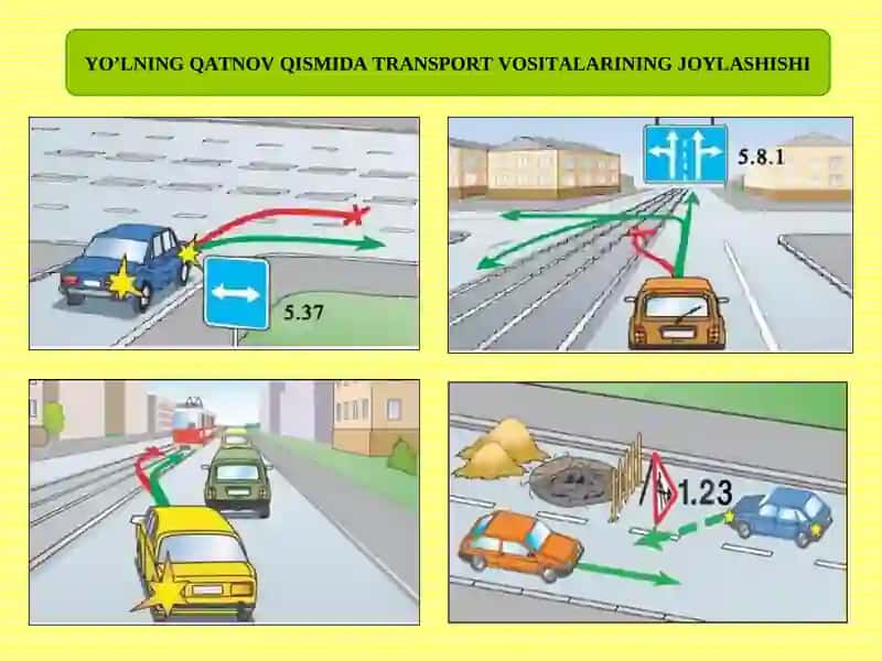 Transport vositalarini yo’lning harakat qismida joylashuvi. Harakat tezligi 3