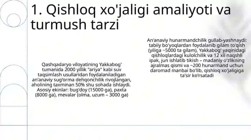 Qashqadaryo yakkabog' milliy an'analari 3