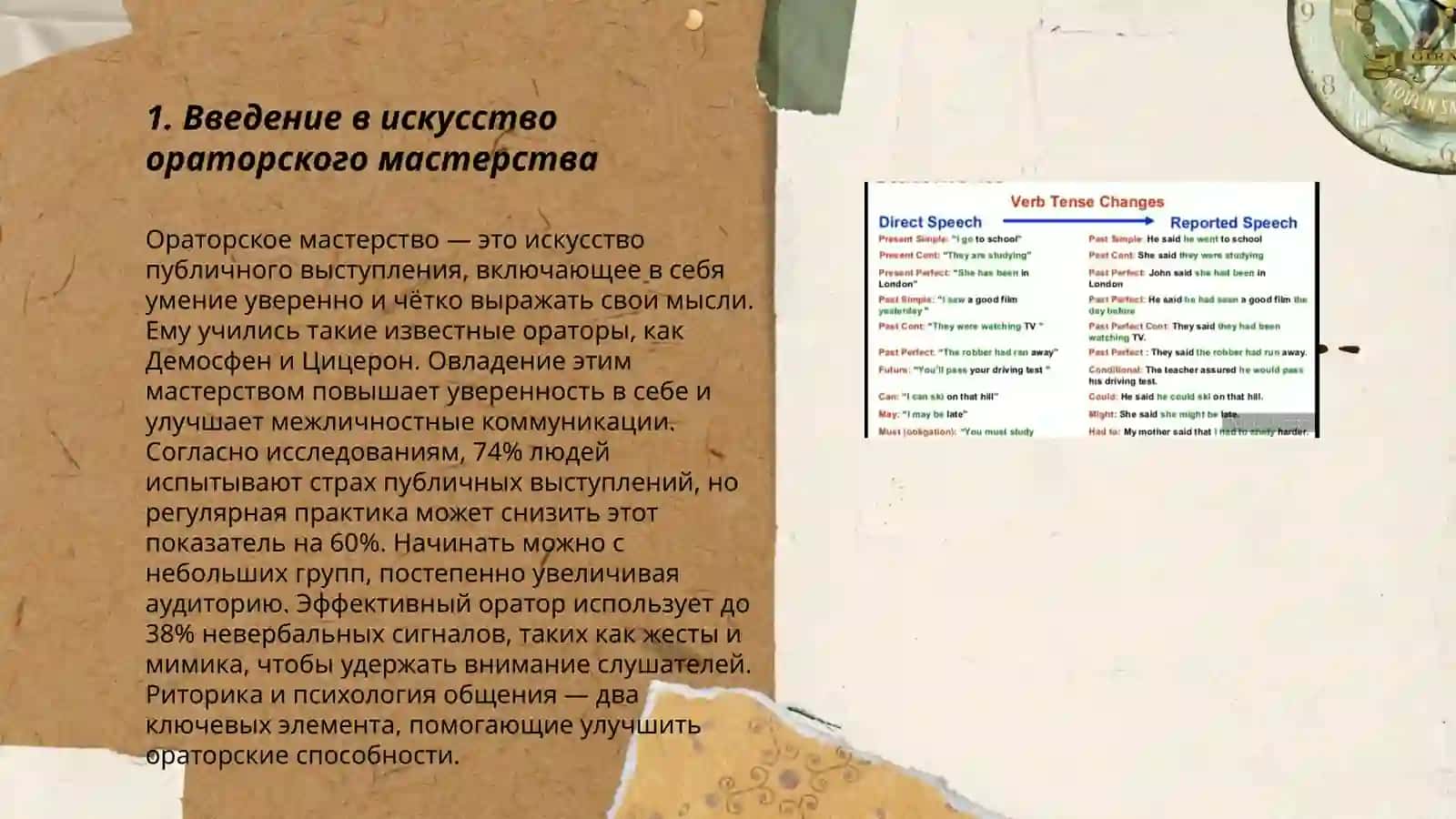 Ораторское мастерство 3
