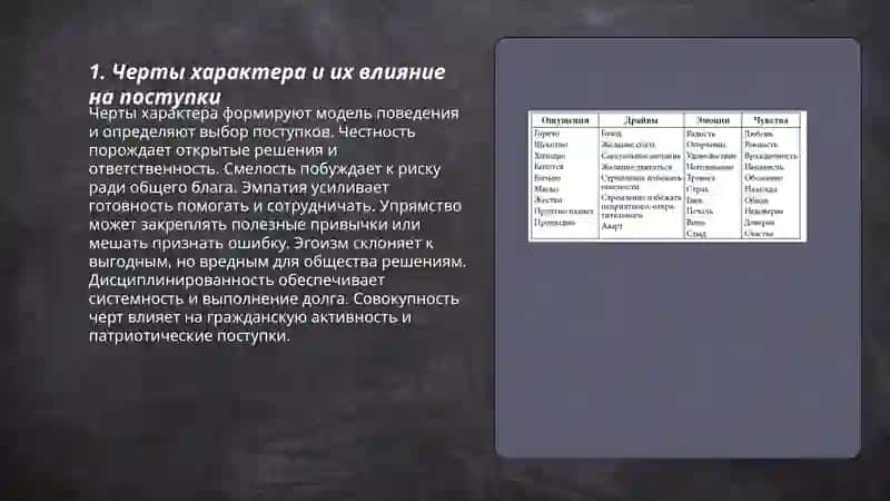 Характер. Чувства человека. Патриотизм 3
