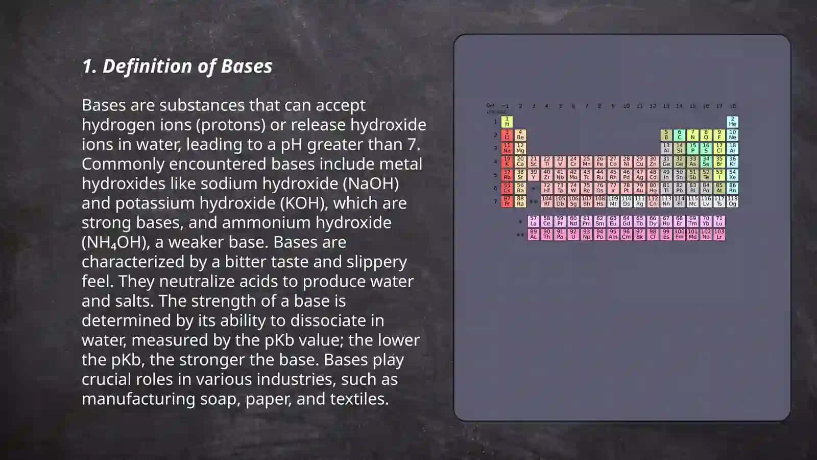 Types of Bases 3