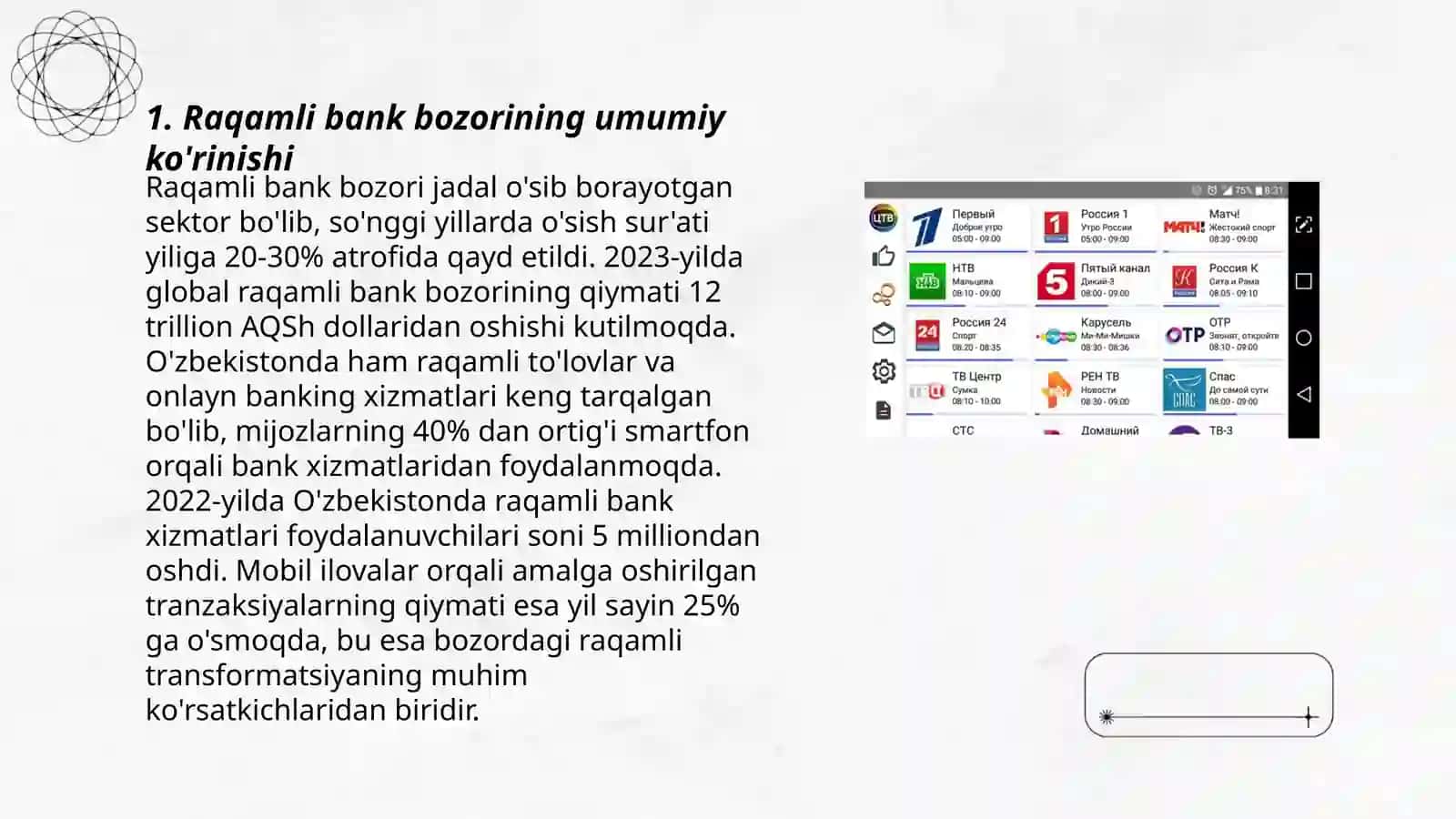 Raqamli bank bozoridagi muvaffaqiyatsizlik va samaradorlik 3
