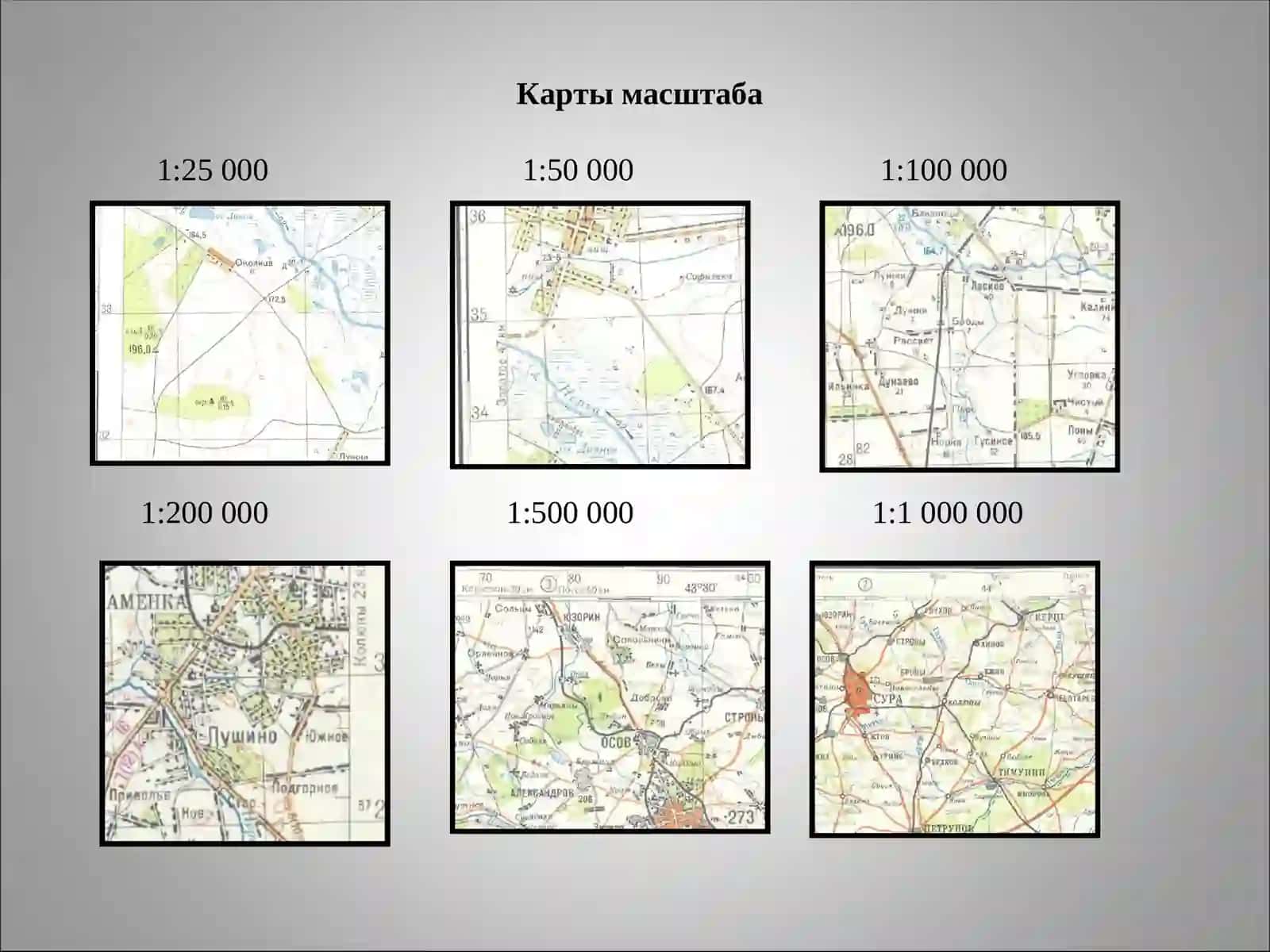Классификация топографических карт 3
