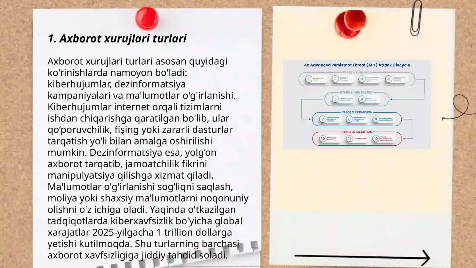 Axborot xurujlari va tahdidlari 3