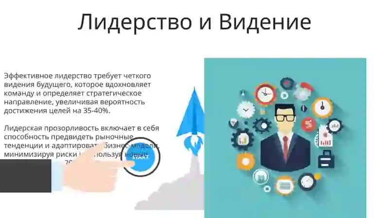 Лидерство и Видение 3
