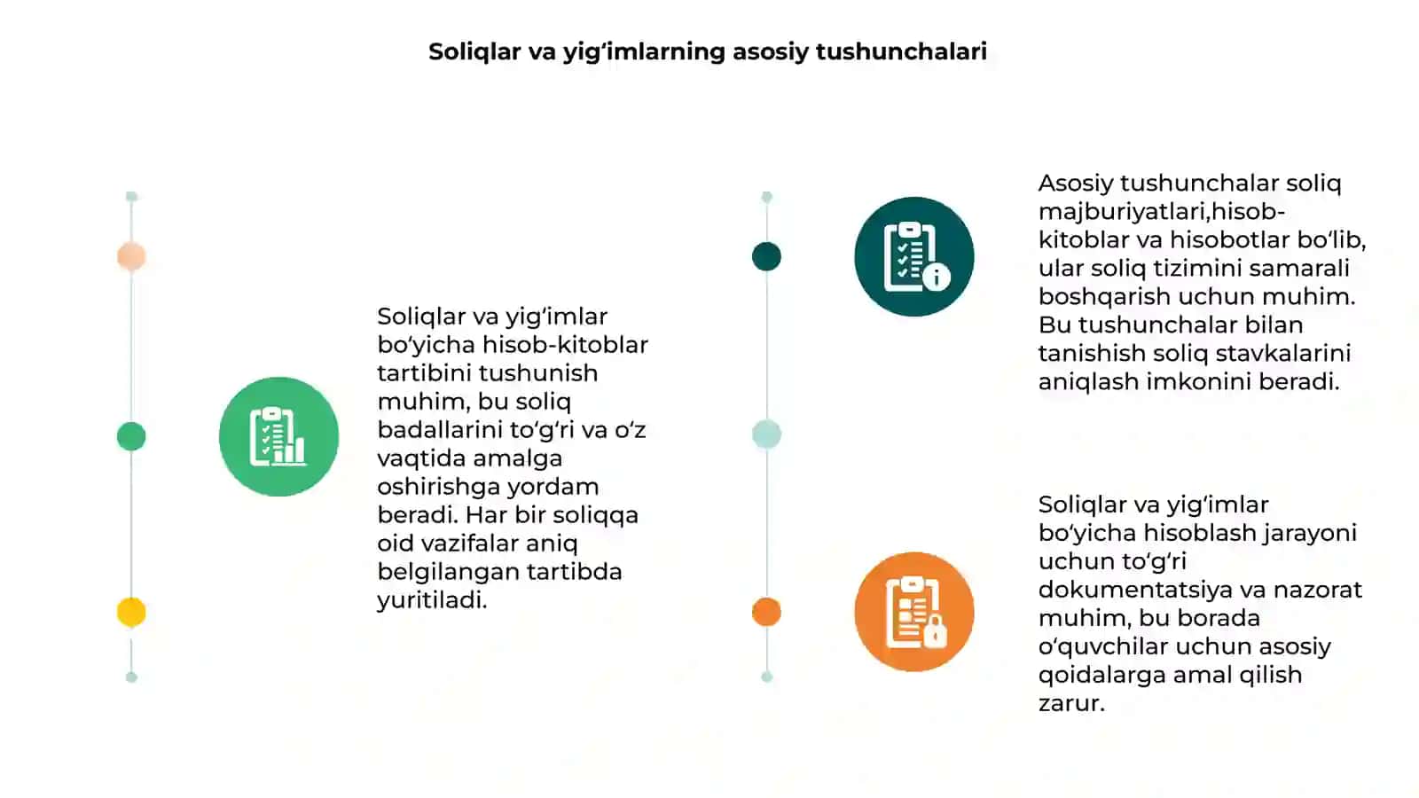 Soliqlar va yigʻimlar boʻyicha hisob kitoblarni hisobga olish 3