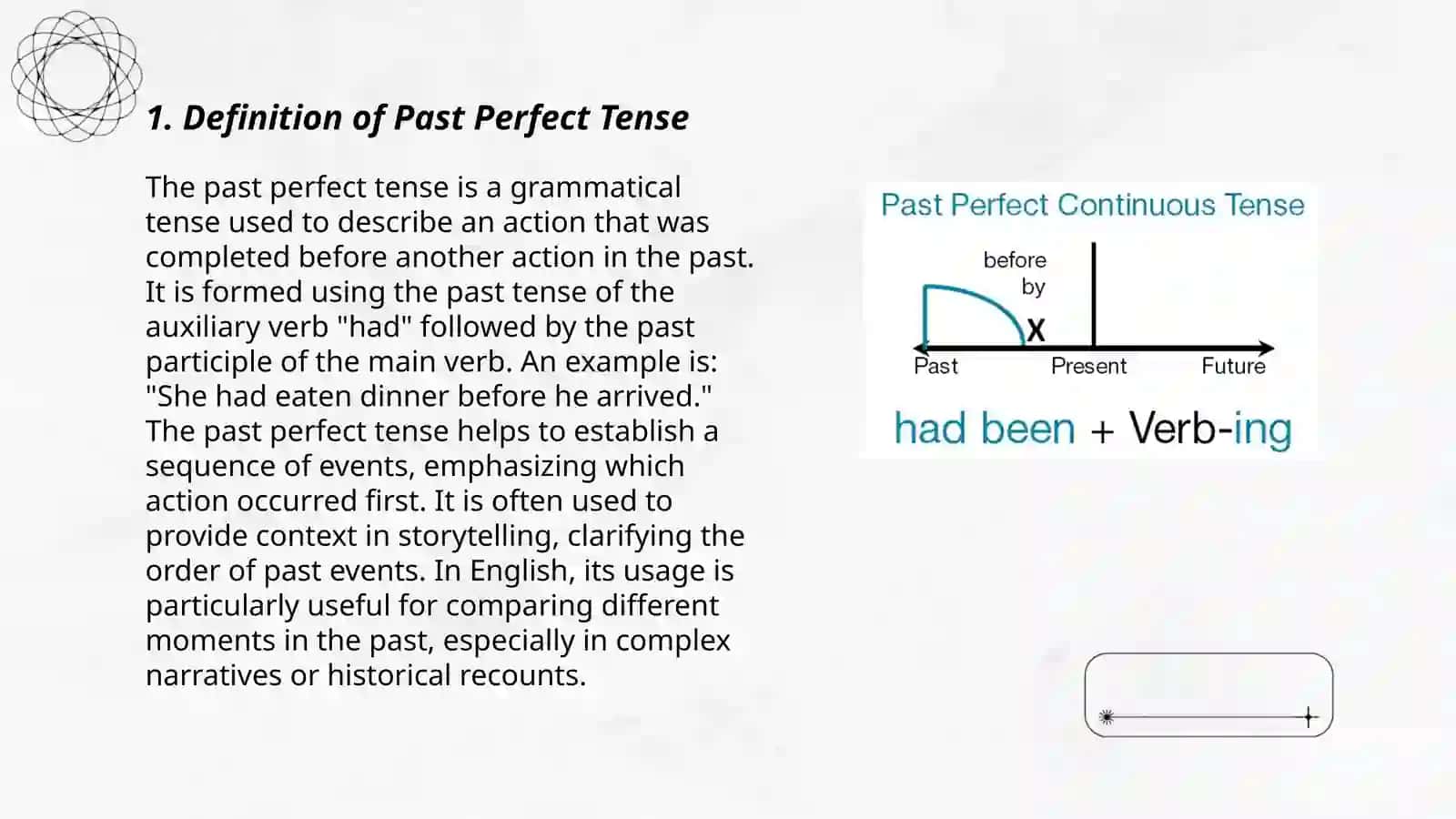 Past Perfect 3