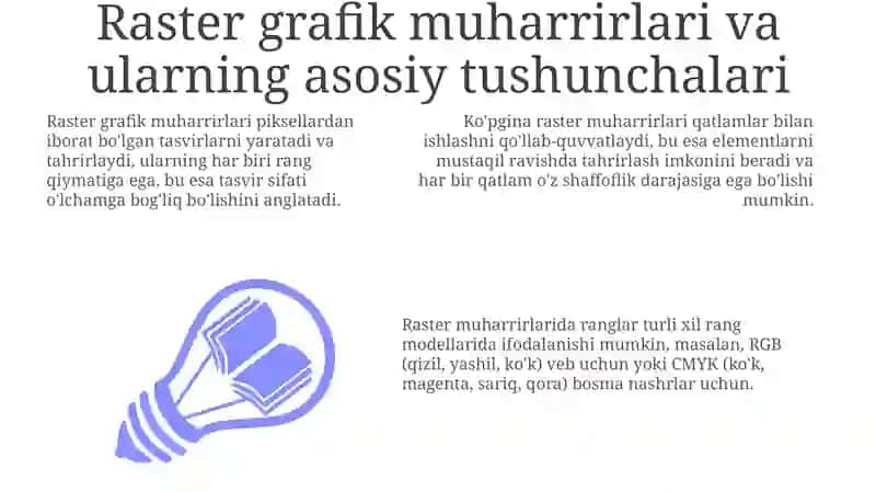 Raster grafika muharrirlari va ularning asosiy tushunchalari 3