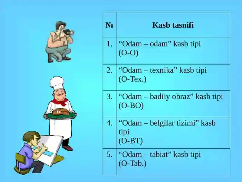 KASBLAR OLAMIDA 3
