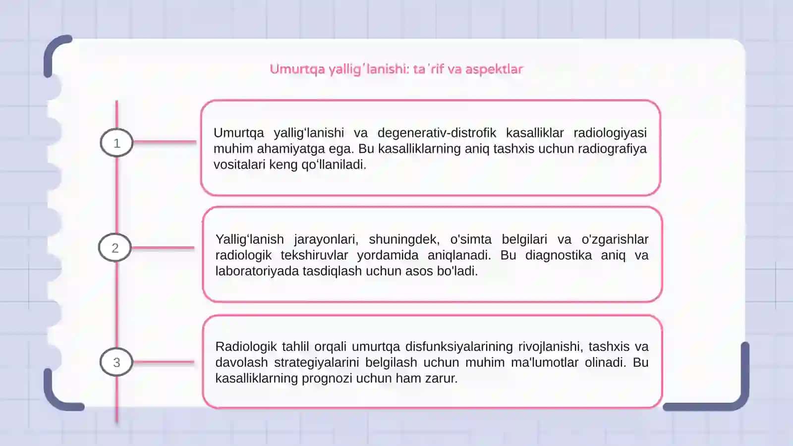 Umurtqa yalligʻlanishi va degenerativ-distrofik kasalliklar radiologiyasi 3
