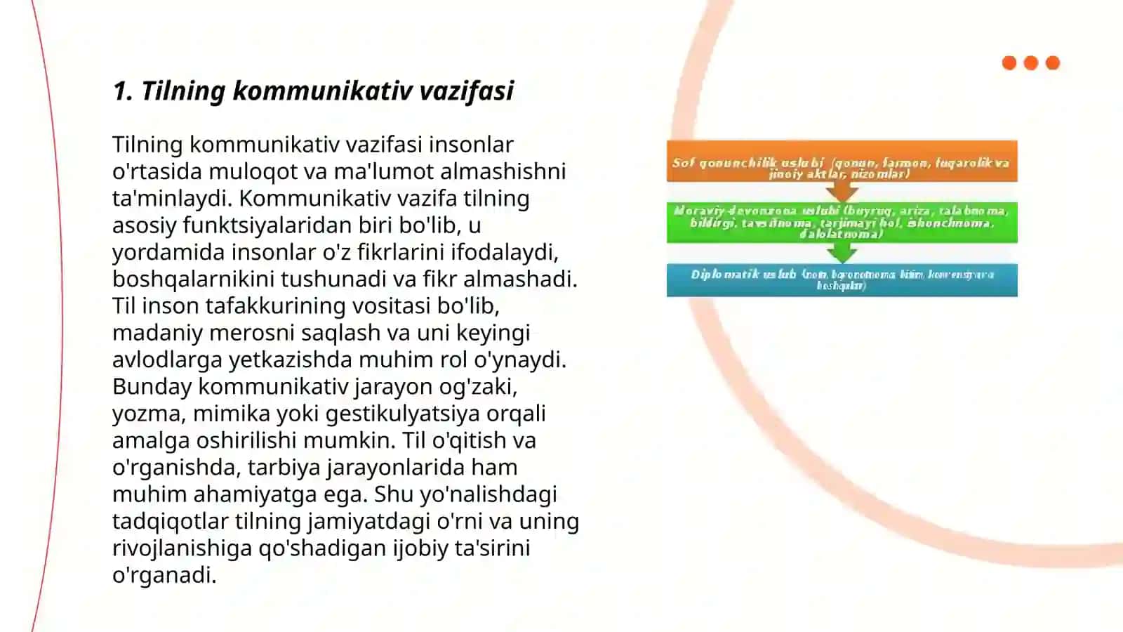 Tilning kommunikativ vazifasi 3