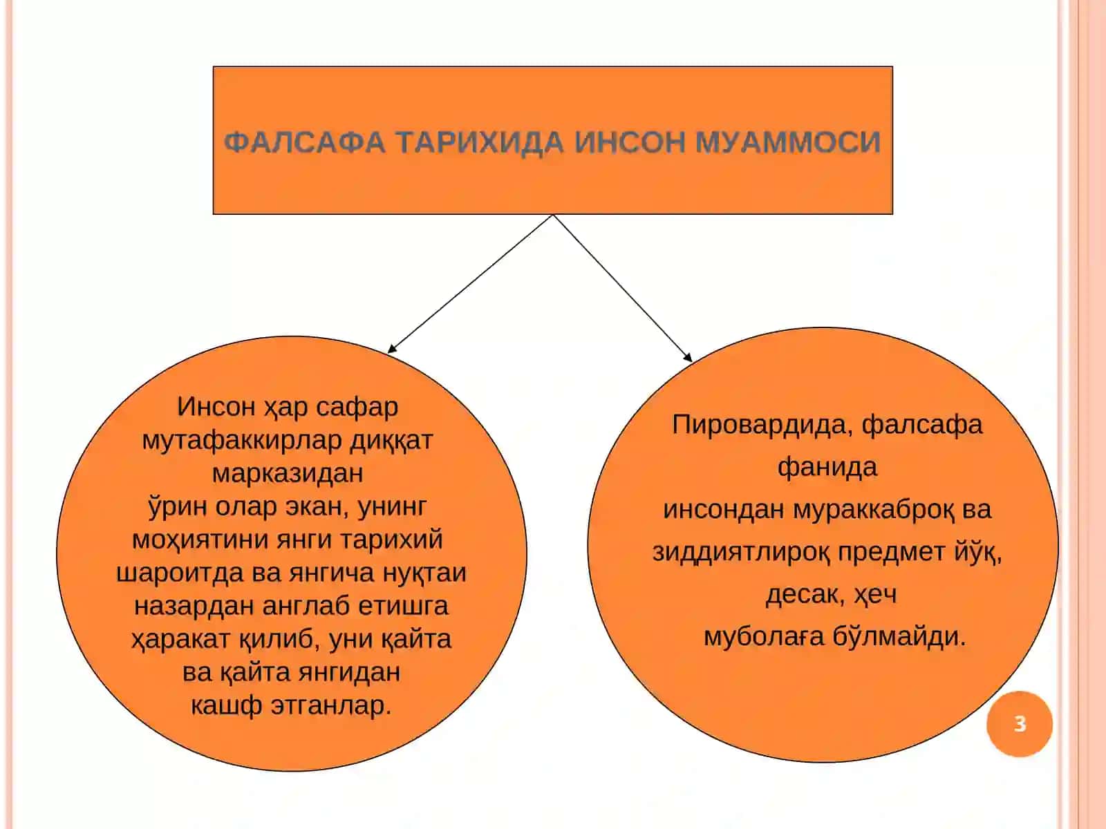 Инсон Ҳакида Фалсафий Антропология 3