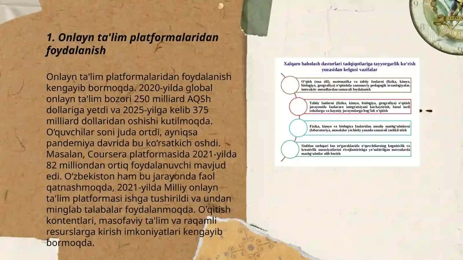Onlayn ta'lim platformalaridan foydalanish 3