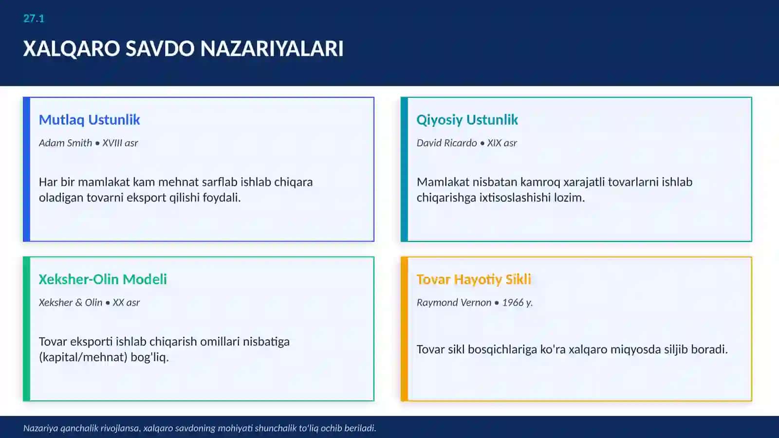 JAHON BOZORI XALQARO VALYUTA VA KREDIT MUNOSABATLARI 3
