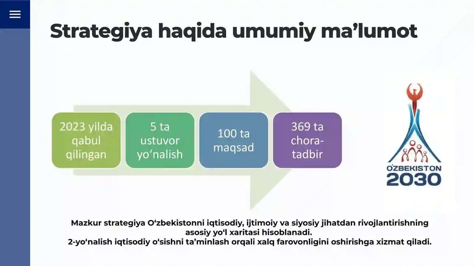 BARQAROR IQTISODIY O‘SISH ORQALI AHOLI FAROVONLIGINI TA’MINLASH 3