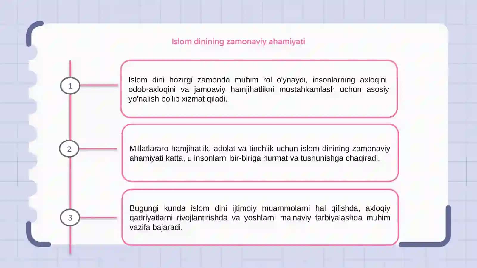 Islom dinining zamonaviy ahamiyati 3