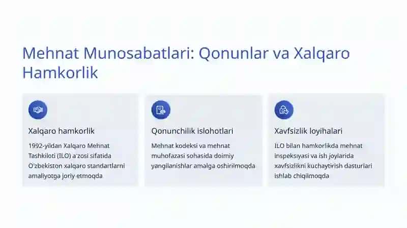 Bandlik va Mehnat Munosabatlari 3