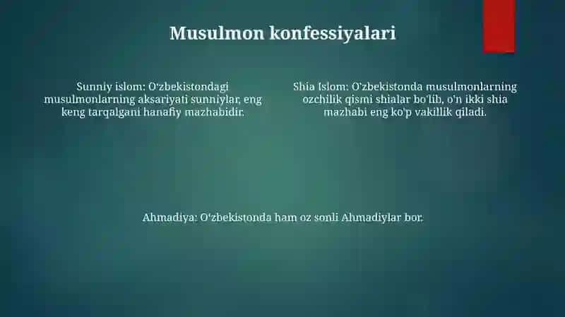 Ozbekistonda Faoliyat Yuritadigan Diniy Konfessiyalar 3