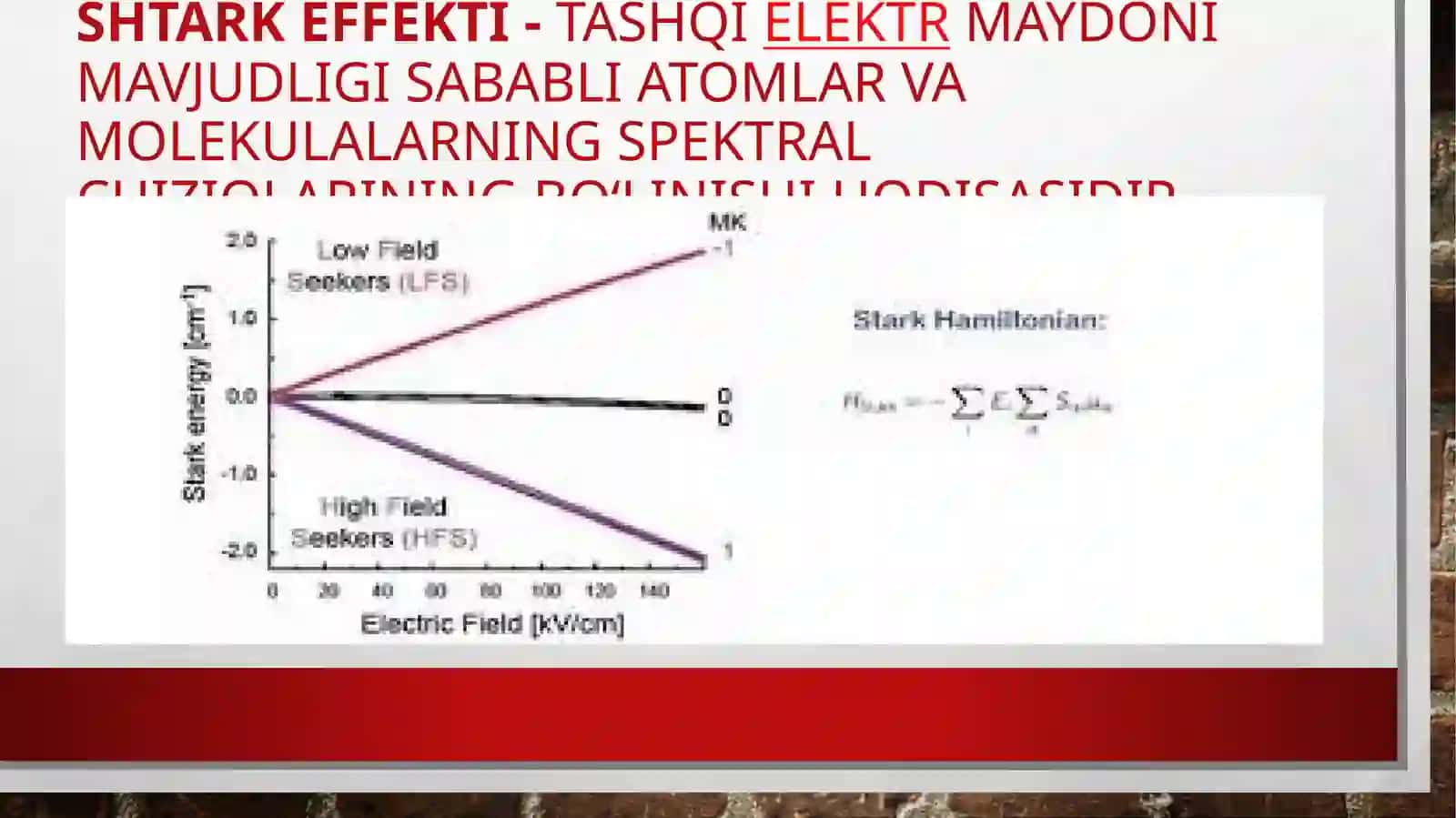 MAVZU-SHTARK EFFEKTI 3
